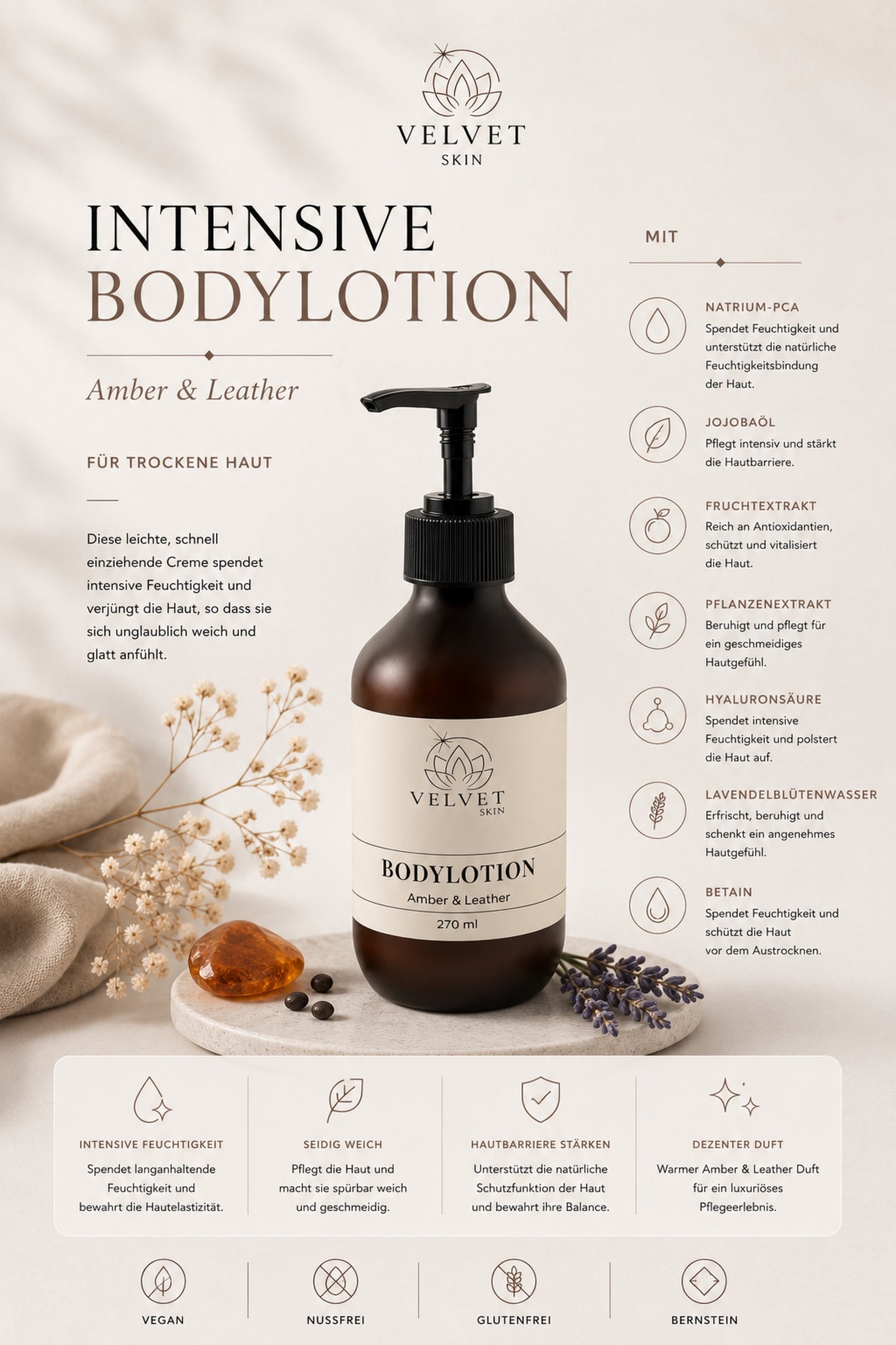 Bodylotion, Woody Amber & Leather
