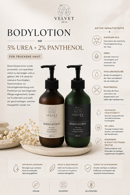 Bodylotion 5% Urea + 2% Panthenol
