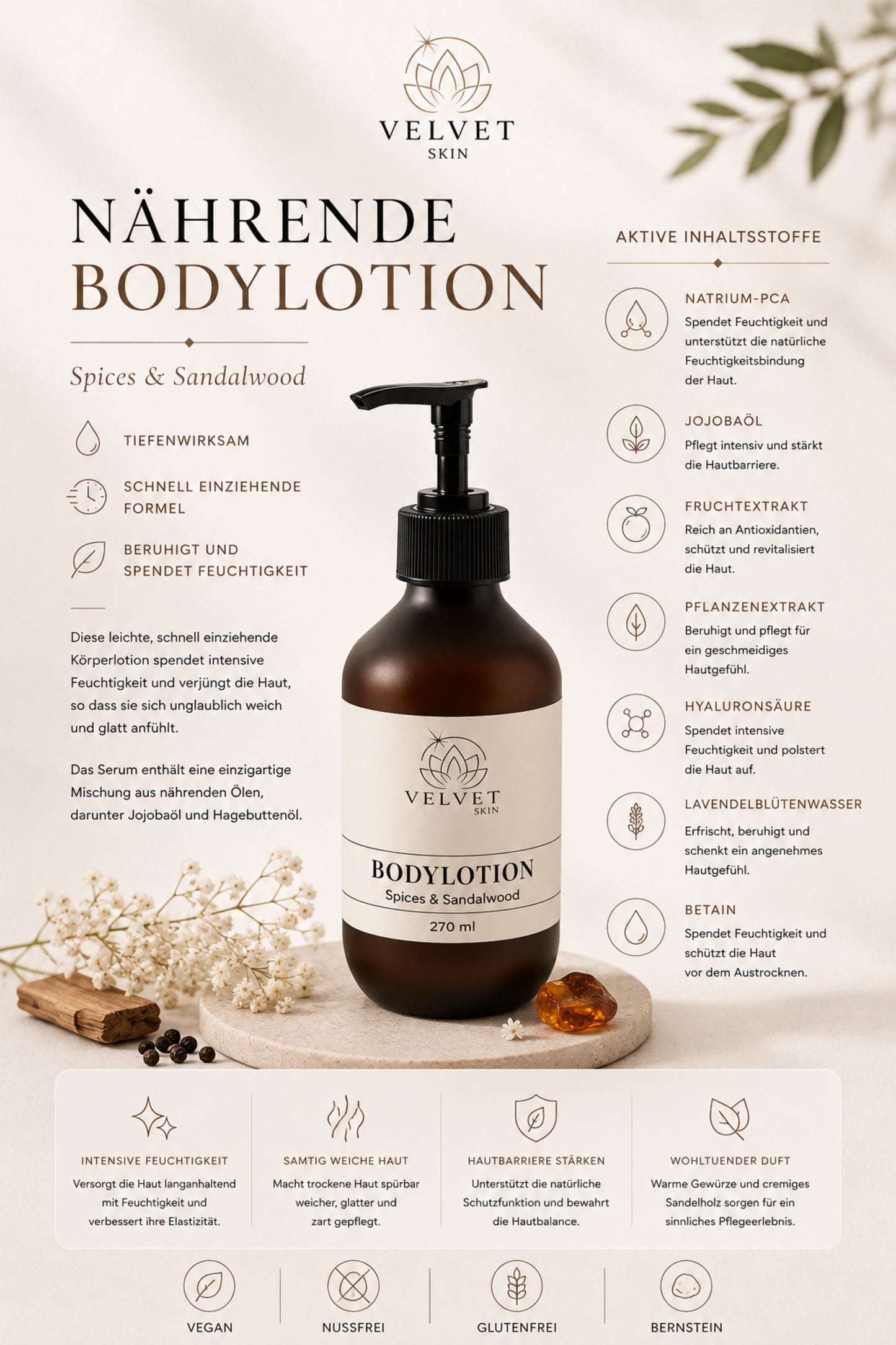 Bodylotion mit, Spices & Sandalwood